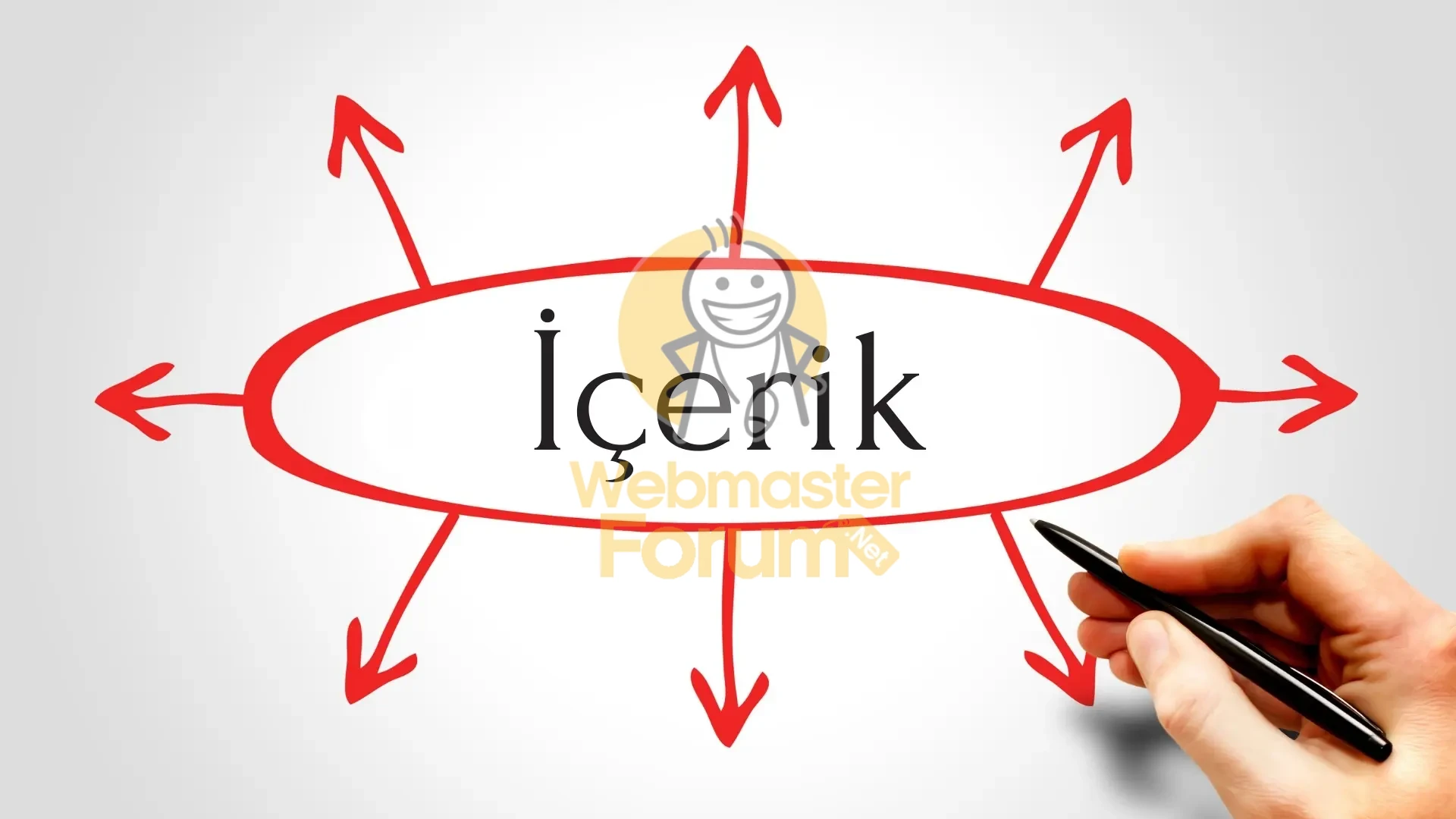 icerik-nedir.webp