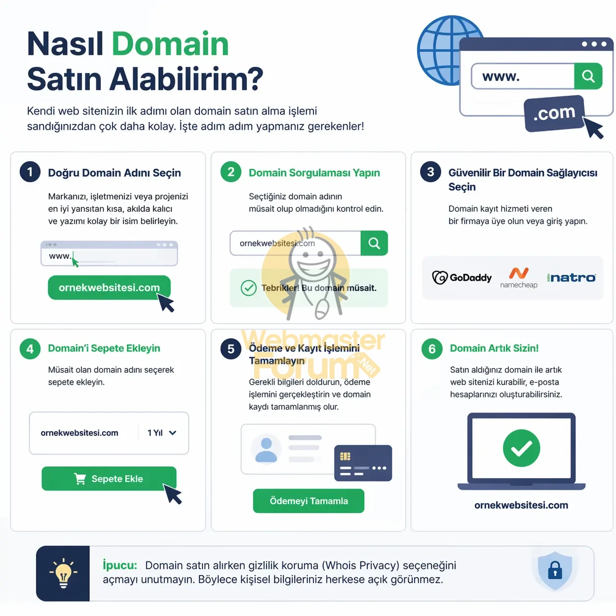 Nasıl Domain Satın Alma İşlemi Nasıl Yapılır.webp