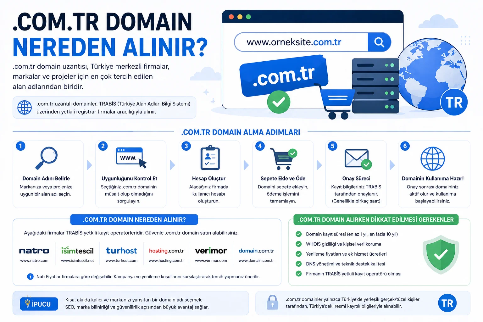 com.tr Domain Nereden Alınır.webp