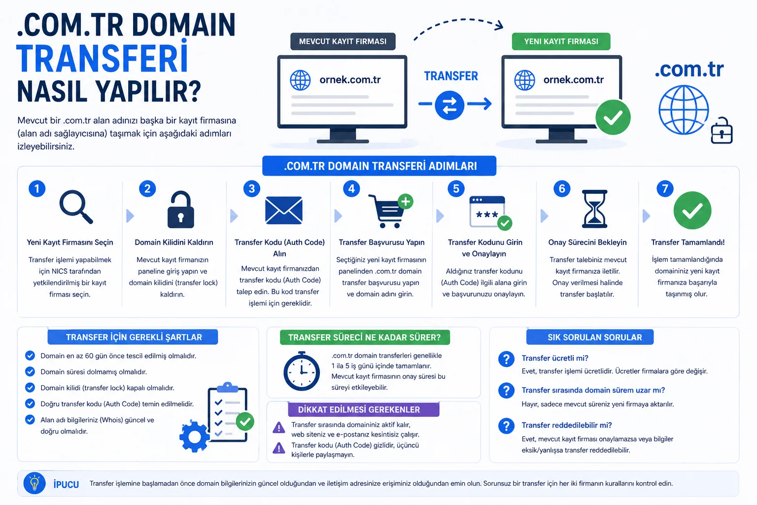 .com.tr Domain Transferi Nasıl Yapılır.webp