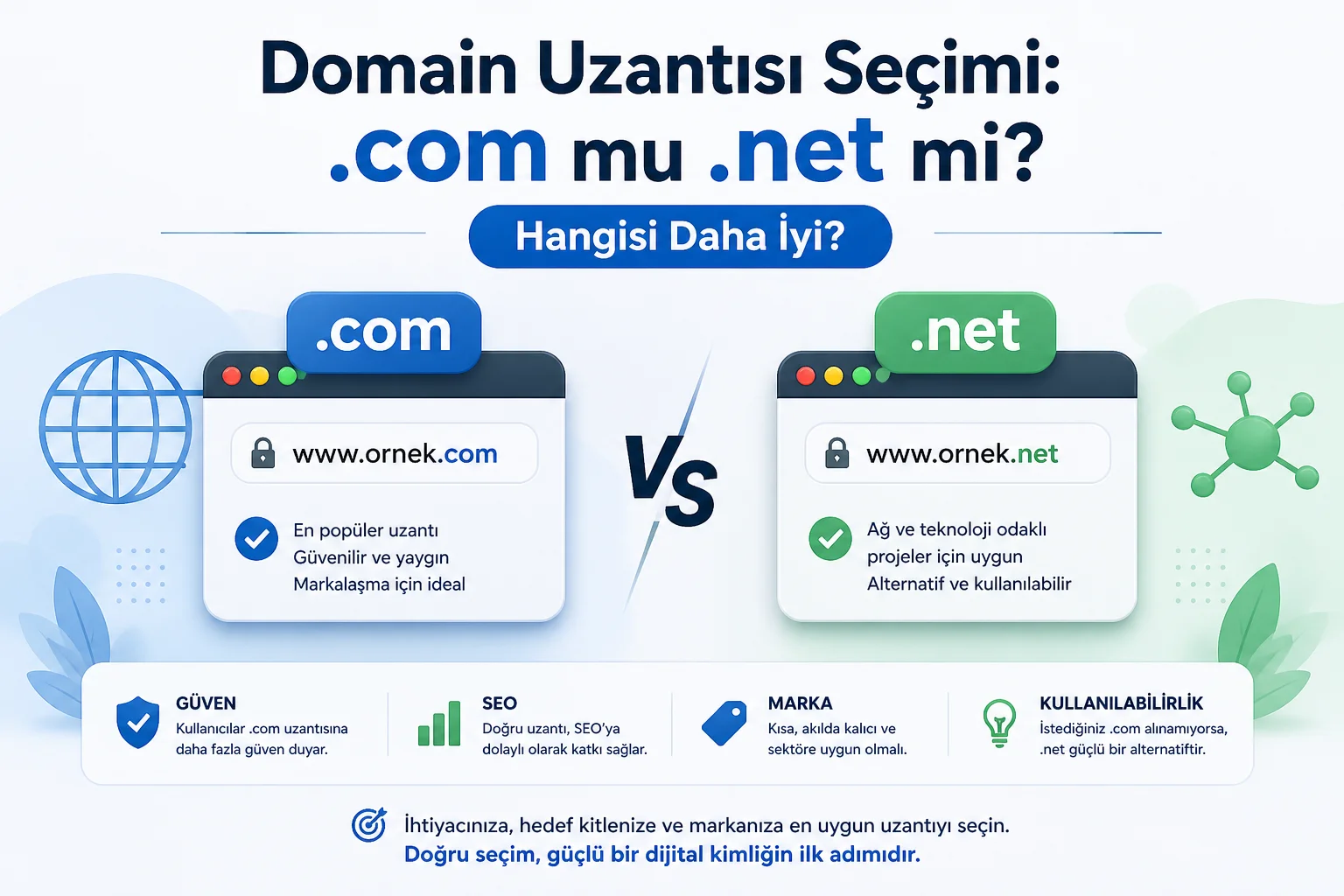 domain seçimi.webp