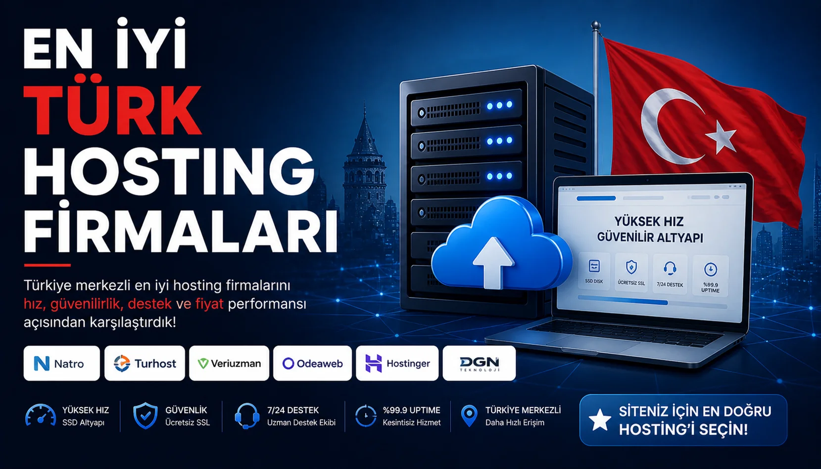 En İyi Türk Hosting Firmaları.webp