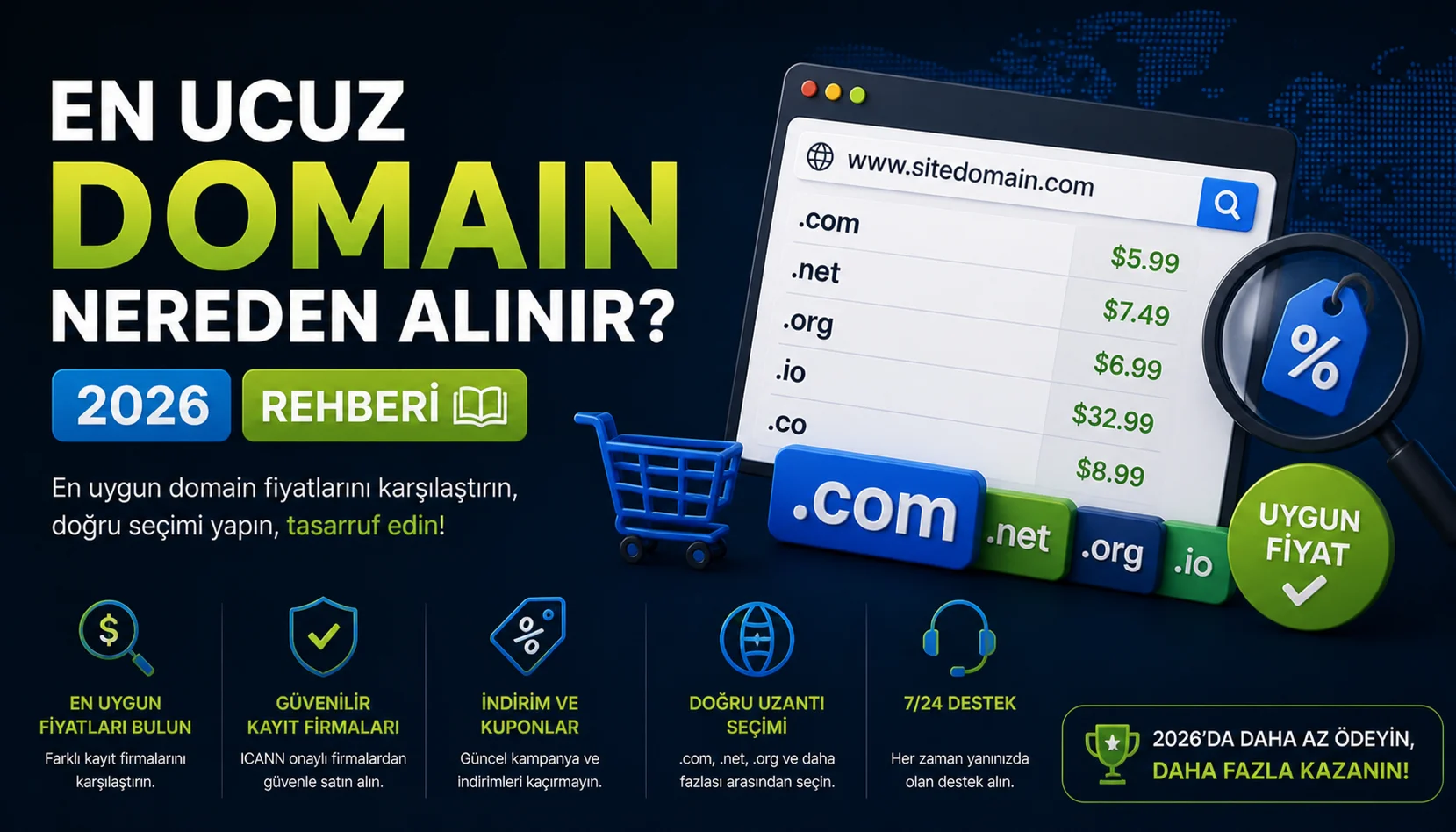 En Ucuz Domain Nereden Alınır.webp