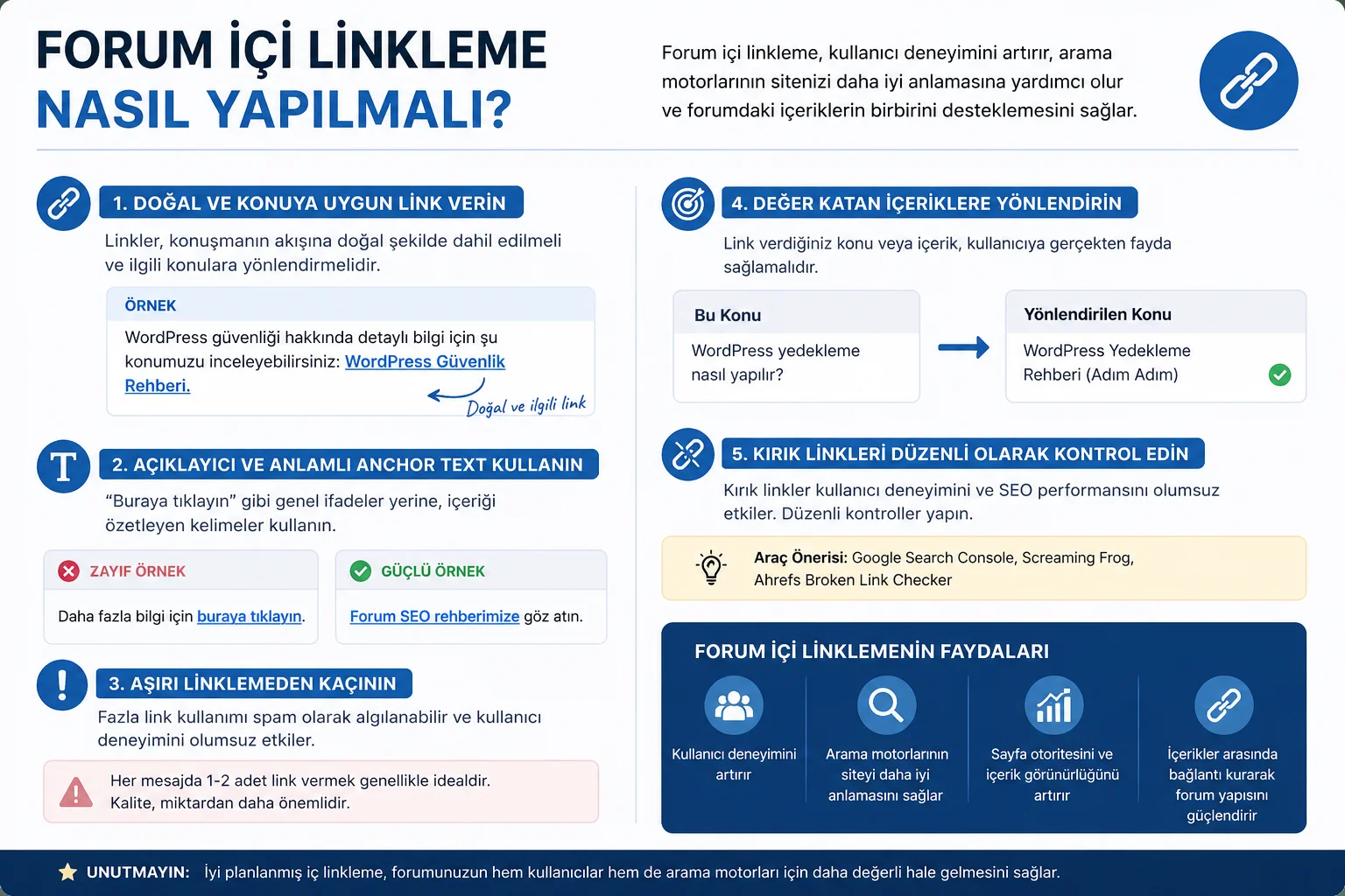 Forum İçi Linkleme.webp