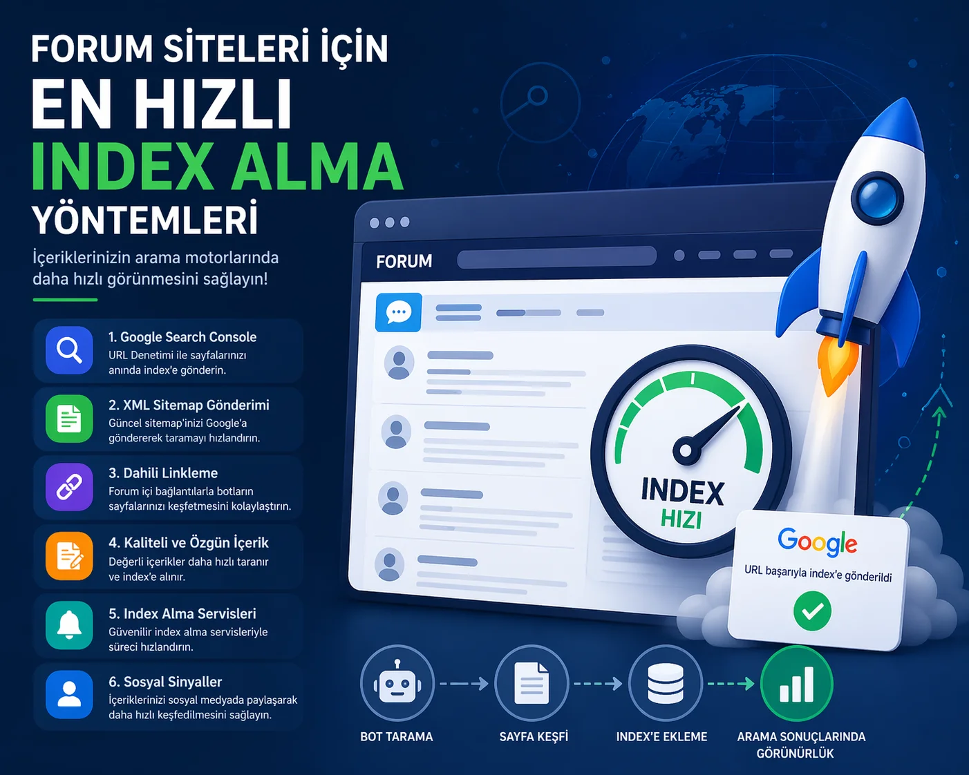 Forum Siteleri İçin En Hızlı Index Alma Yöntemleri (2026 Rehberi).webp