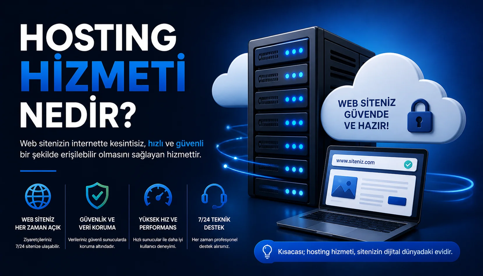 Hosting Hizmeti Nedir.webp