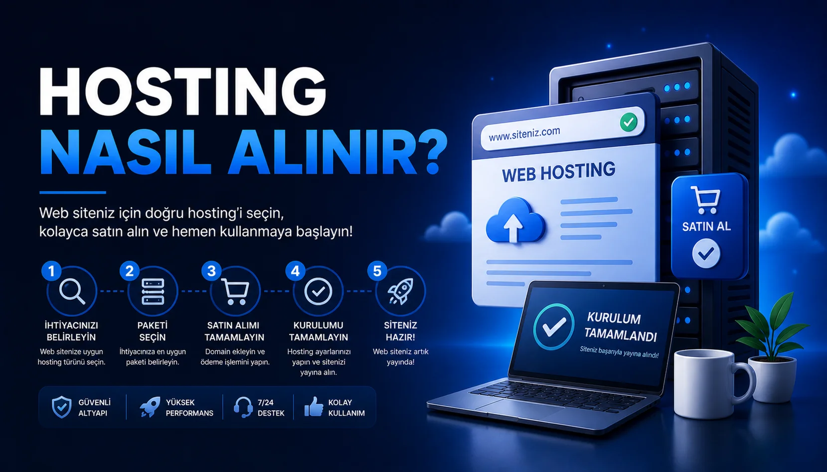 Hosting Nasıl Alınır.webp