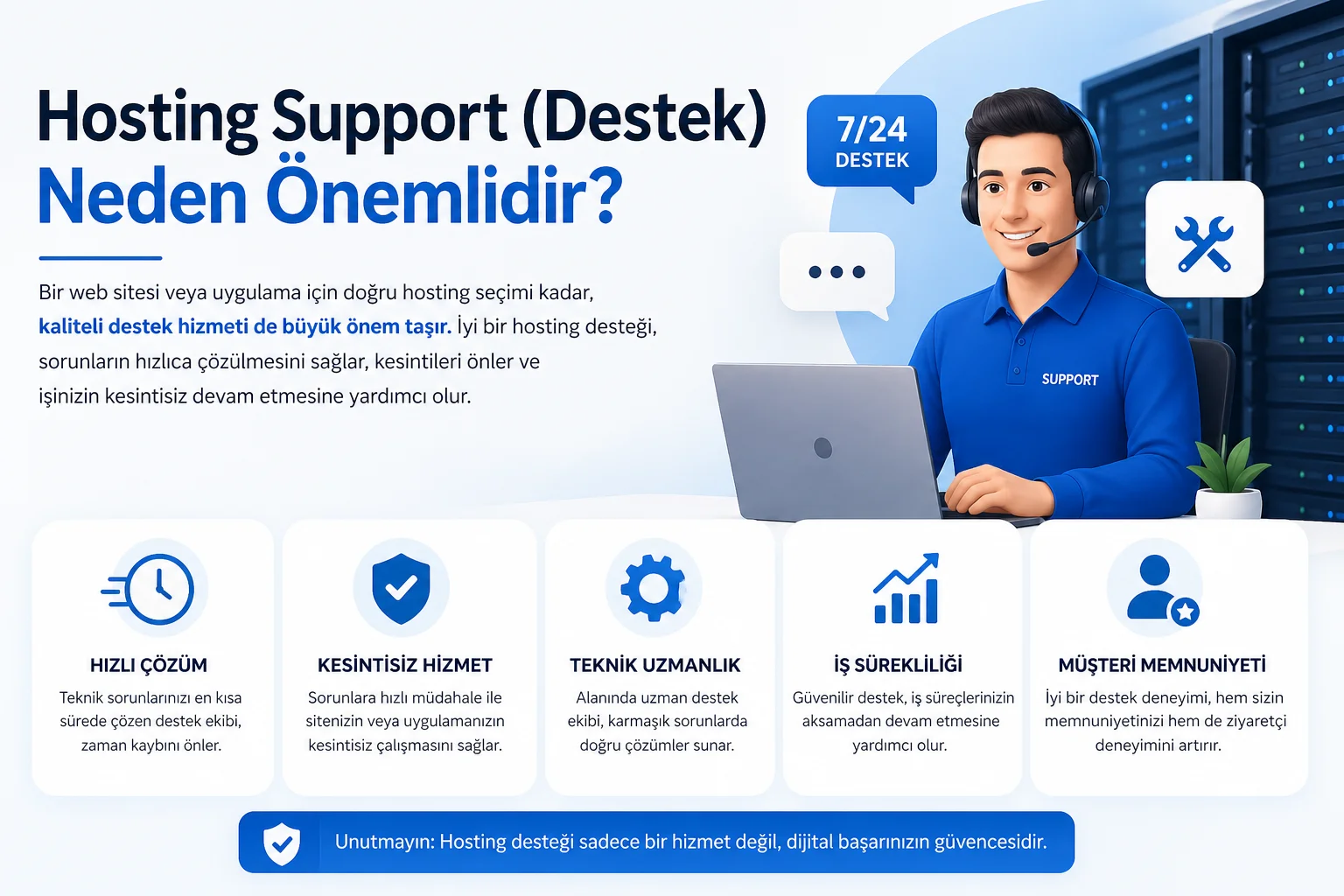 Hosting Support Destek Neden Önemlidir.webp