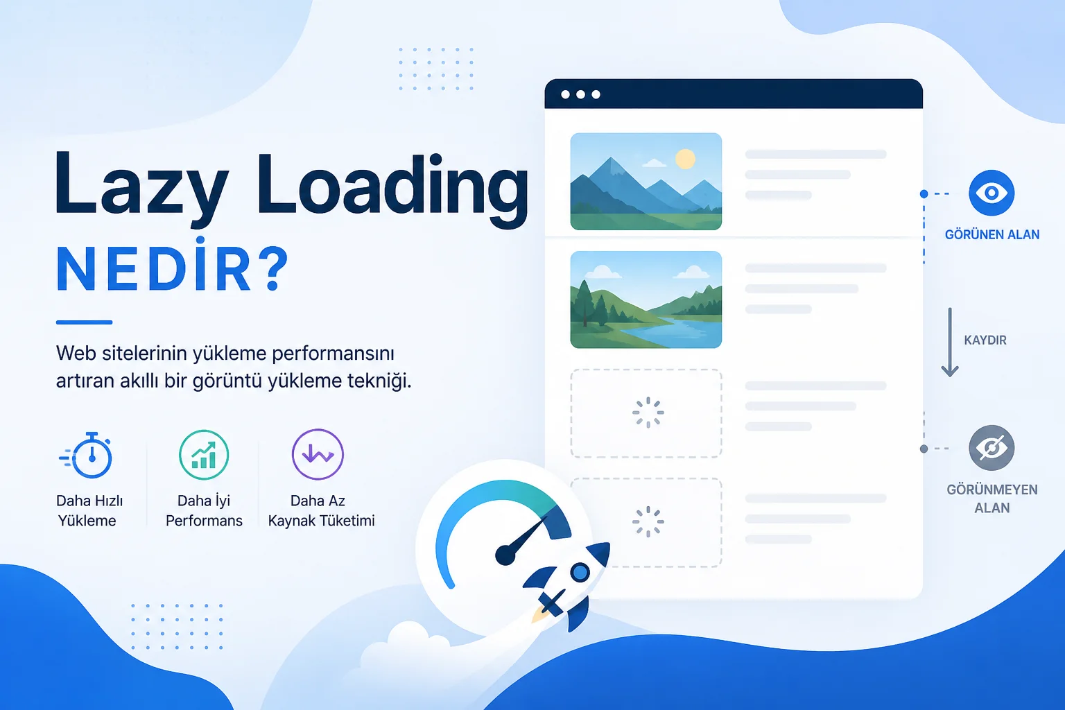 Lazy Loading Nedir.webp