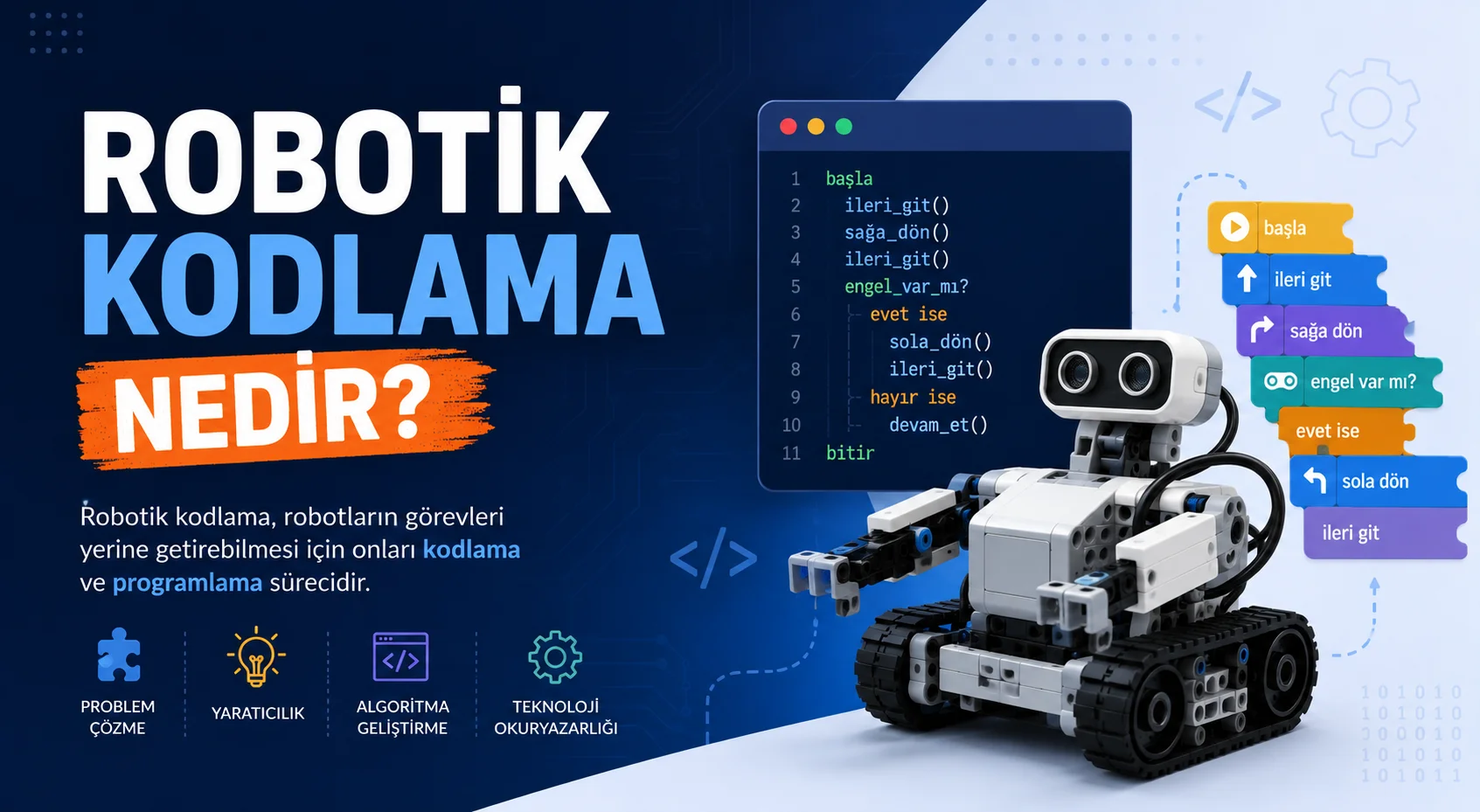 robotik kodlama nedir.webp
