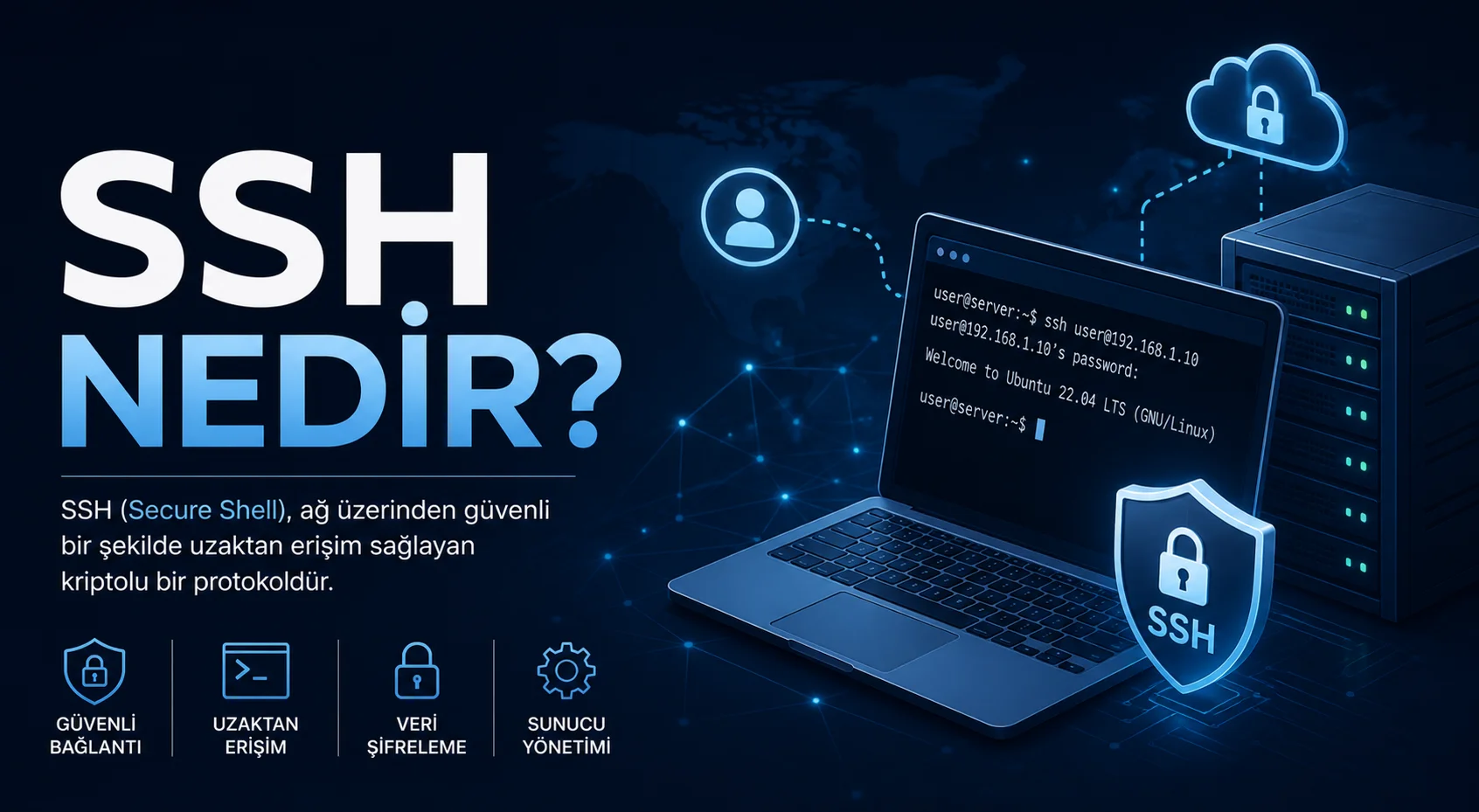 SSH Nedir.webp