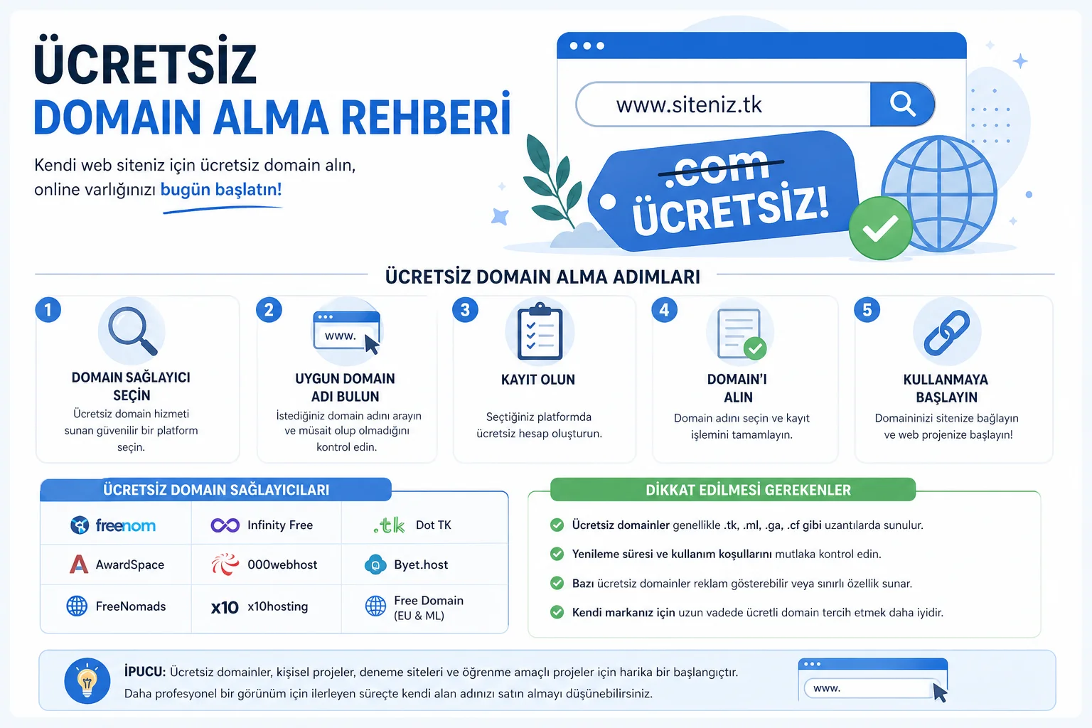 Ücretsiz Domain Alma Rehberi.webp