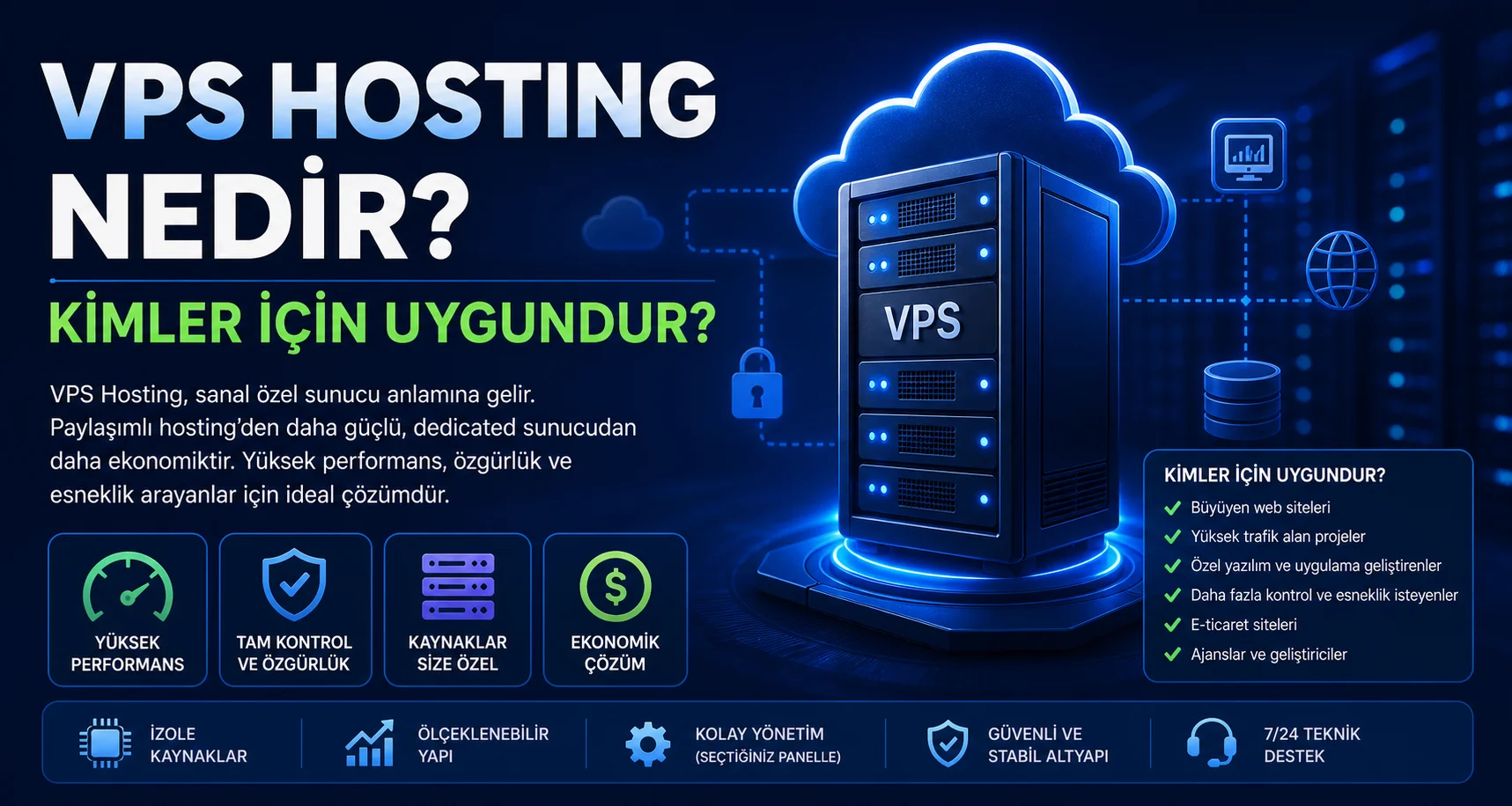 VPS Hosting Nedir.webp