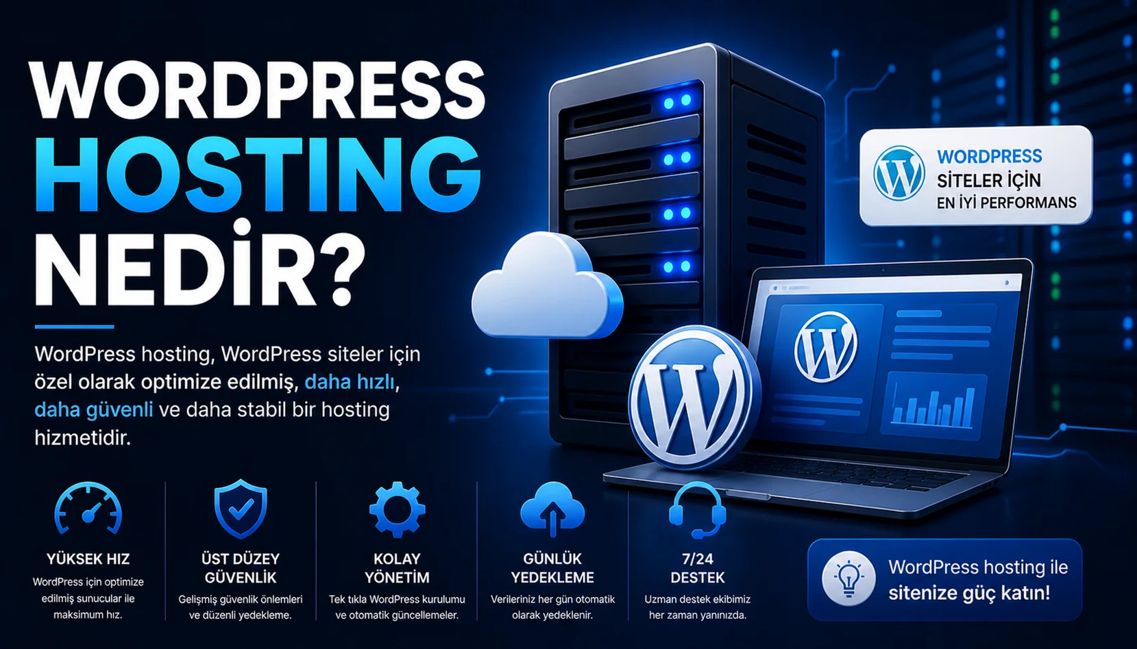 WordPress Hosting Nedir.webp