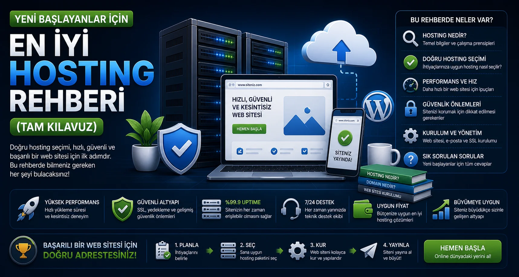 Yeni Başlayanlar İçin En İyi Hosting Rehberi.webp