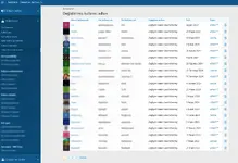 xgt geçmiş kullanıcı ad yöneticisi.webp