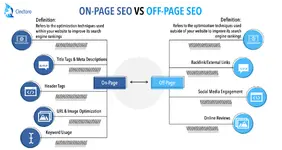 seo2.webp