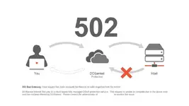 seo hata.webp