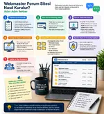 Webmaster-Forum-Sitesi-Nasil-Kurulur-Adim-Adim-Rehber.webp