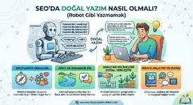 Seo’Da Doğal Yazım Nasıl Olmalı? (Robot Gibi Yazmamak)