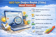 Seo İçin Doğru Başlık (Title) Nasıl Yazılır?