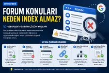 Forum Konuları Neden Index Almaz? (Kesin Çözüm Rehberi)