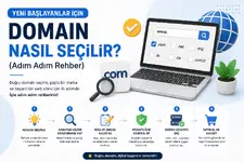 Yeni Başlayanlar İçin Domain Nasıl Seçilir (Adım Adım Rehber).webp