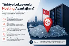 Türkiye Lokasyonlu Hosting Avantajlı mı.webp