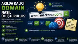 Akılda Kalıcı Domain Nasıl Oluşturulur?