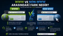 www ve non-www Arasındaki Fark Nedir.webp