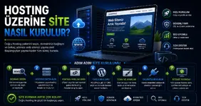 Hosting Üzerine Site Nasıl Kurulur.webp