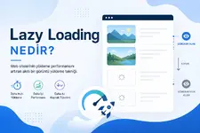 Lazy Loading Nedir? Web Sitelerini Hızlandırmanın En Akıllı Yolu