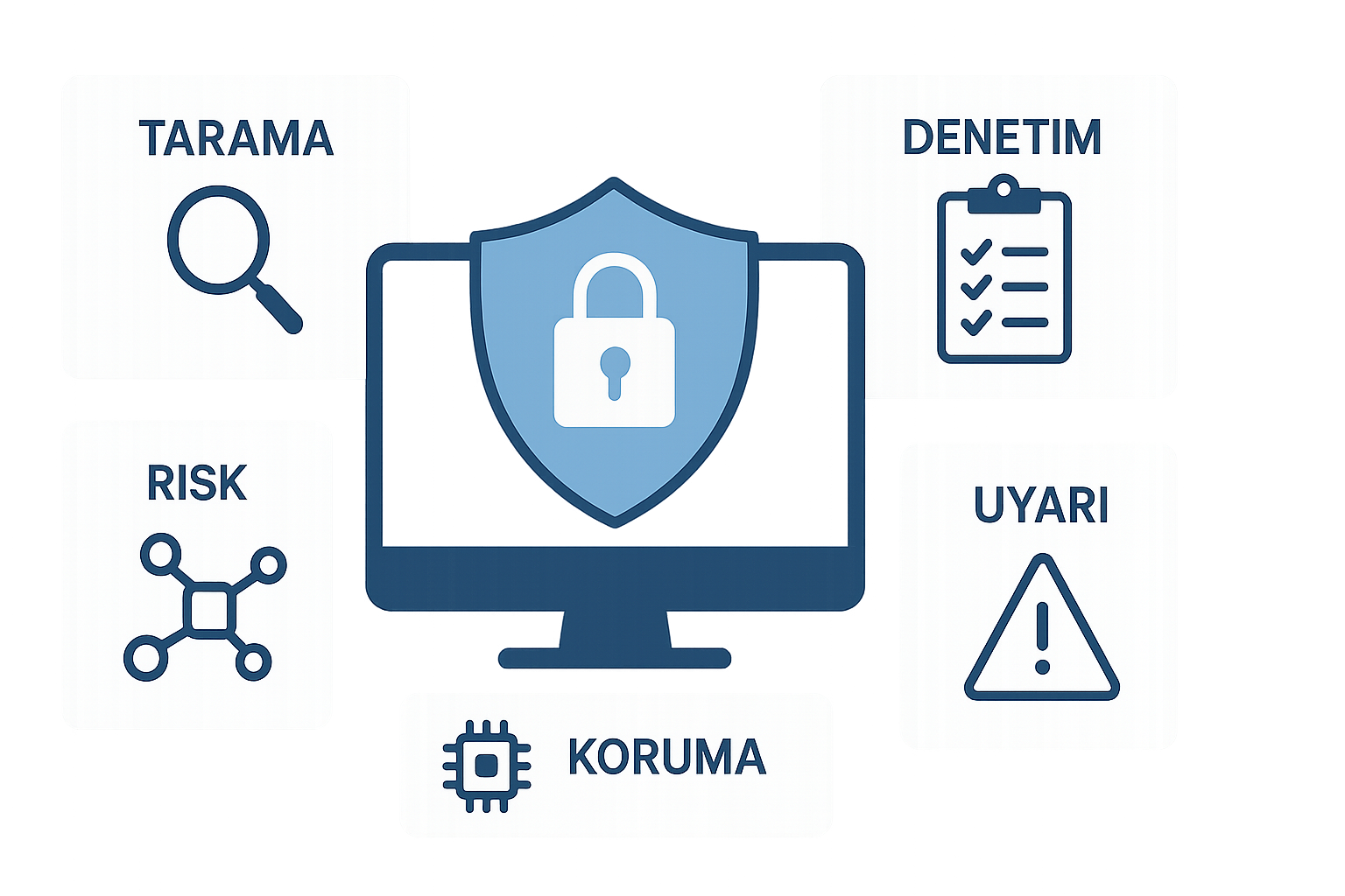 737-max-7-ve-max-10-da-yaz-l-m-sorunu-faa-g-venlik-incelemes-d6e1d2a21b8efaef.png